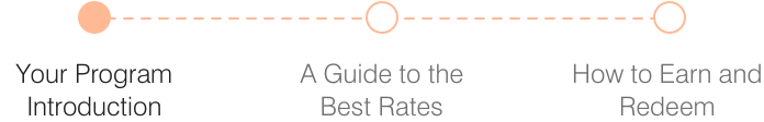Your Program Introduction | A Guide to the Best Rates | How to Earn and Redeem